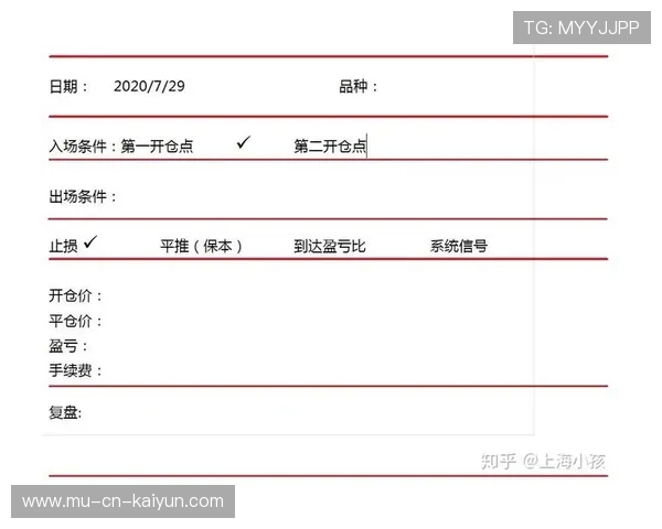 欧洲主流体育风控中心精算:2026世界杯1-16淘汰赛大小球低水位平仓风险评估报告